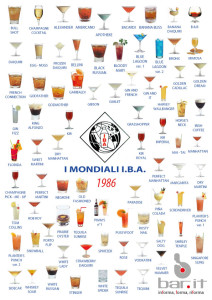 La copertina della dispensa dei cocktail I.B.A. 1986