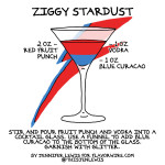 Lo Ziggy Stardust