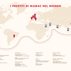 MUMAC